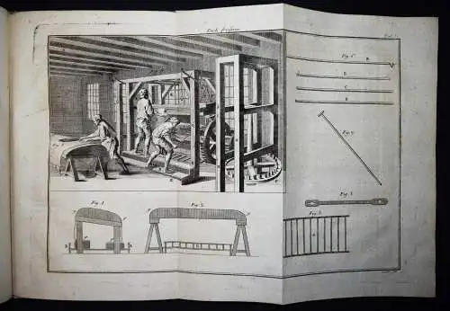 Duhamel du Monceau, Die Tuchfrisirerkunst 1767 TEXTILINDUSTRIE TEXTILFABRIKATION