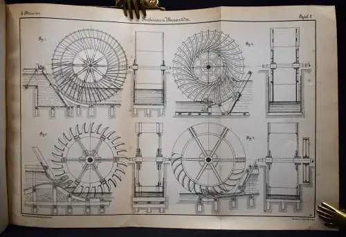 Meissner, Theorie und Bau der Turbinen und Wasserräder HYDROTECHNIK WASSERBAU