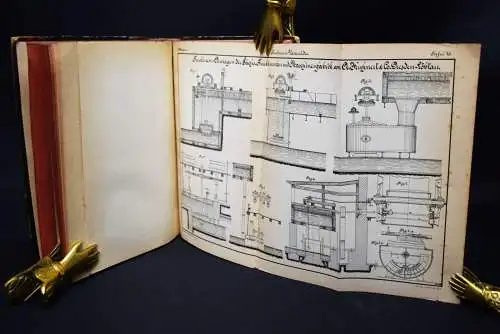 Meissner, Theorie und Bau der Turbinen und Wasserräder HYDROTECHNIK WASSERBAU