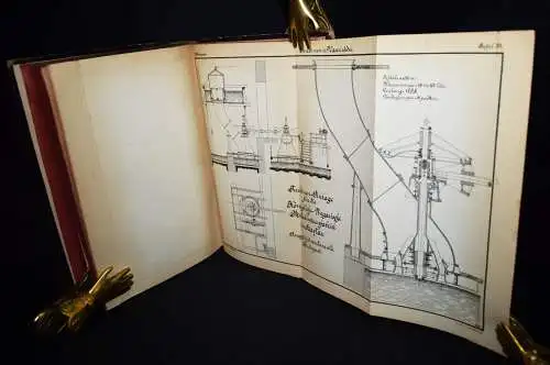 Meissner, Theorie und Bau der Turbinen und Wasserräder HYDROTECHNIK WASSERBAU