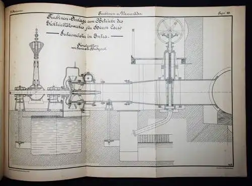 Meissner, Theorie und Bau der Turbinen und Wasserräder HYDROTECHNIK WASSERBAU