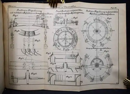 Meissner, Theorie und Bau der Turbinen und Wasserräder HYDROTECHNIK WASSERBAU