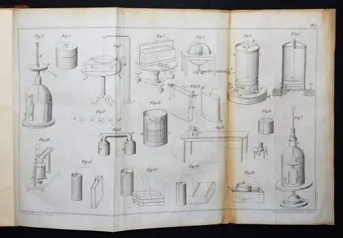 Becquerel, Elemente der Electro-Chemie 1857 ELEKTRIZITÄT PHYSIK