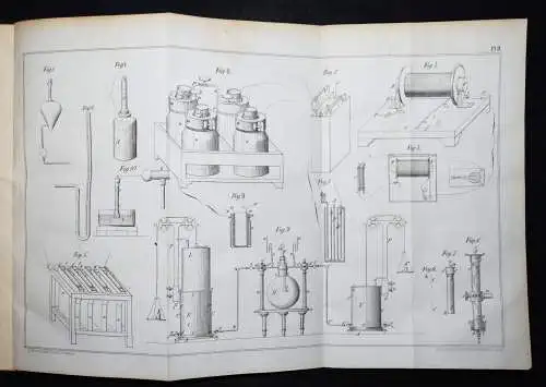 Becquerel, Elemente der Electro-Chemie 1857 ELEKTRIZITÄT PHYSIK