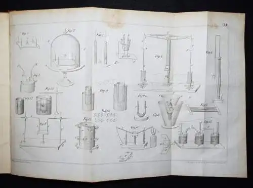 Becquerel, Elemente der Electro-Chemie 1857 ELEKTRIZITÄT PHYSIK