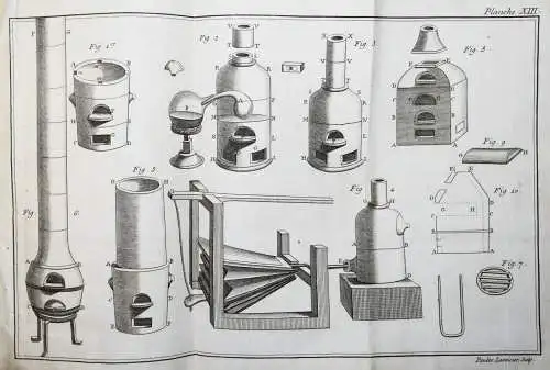 Lavoisier, Traite elementaire de chimie - 1789 CHEMIE CHEMICS