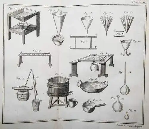 Lavoisier, Traite elementaire de chimie - 1789 CHEMIE CHEMICS