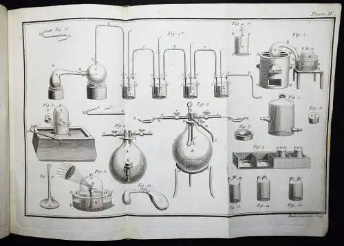 Lavoisier, Traite elementaire de chimie - 1789 CHEMIE CHEMICS