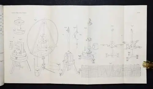 PHYSIK - Max Planck, Verdampfen, Schmelzen und Sublimiren 1882 ERSTE AUSGABE