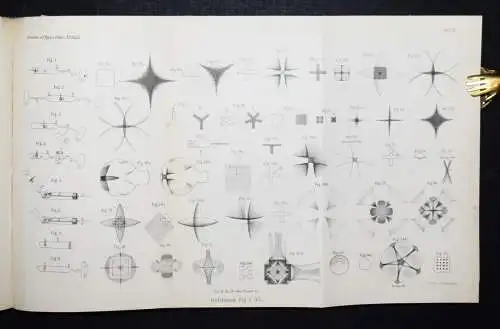 PHYSIK - Max Planck, Verdampfen, Schmelzen und Sublimiren 1882 ERSTE AUSGABE