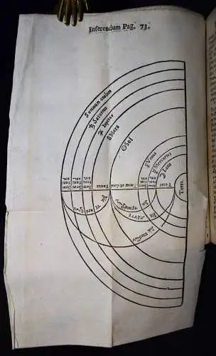 Censorinus. De die natali - 1695 ASTROLOGIE ANTIKE KALENDER