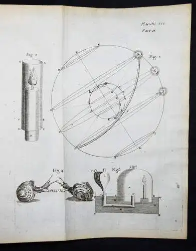 Nieuwentijt, L’existence de Dieu démontrée par...1725 ANATOMIE ASTRONOMIE PHYSIK