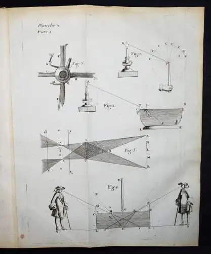 Nieuwentijt, L’existence de Dieu démontrée par...1725 ANATOMIE ASTRONOMIE PHYSIK