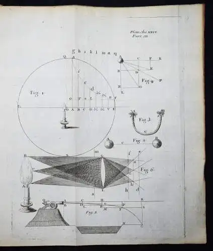 Nieuwentijt, L’existence de Dieu démontrée par...1725 ANATOMIE ASTRONOMIE PHYSIK