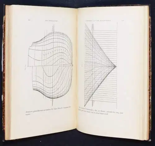 Abdank-Abakanowicz, Les integraphes 1886 SIGNIERT WIDMUNG GEOMETRIE MATHEMATIK