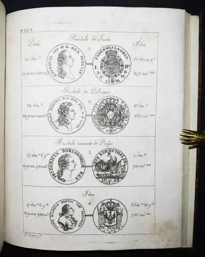 NUMISMATIK MÜNZEN 1807 Darier, Tableau du titre, poids et valeur NUMISMATICS