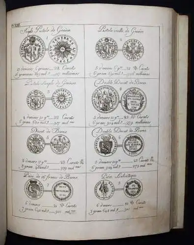 NUMISMATIK MÜNZEN 1807 Darier, Tableau du titre, poids et valeur NUMISMATICS