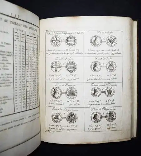 NUMISMATIK MÜNZEN 1807 Darier, Tableau du titre, poids et valeur NUMISMATICS