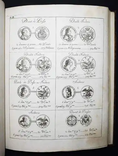 NUMISMATIK MÜNZEN 1807 Darier, Tableau du titre, poids et valeur NUMISMATICS