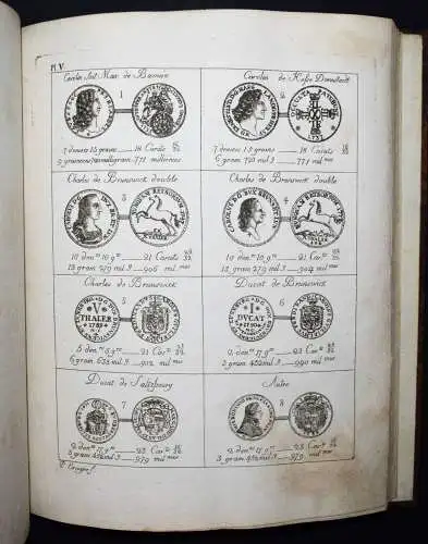 NUMISMATIK MÜNZEN 1807 Darier, Tableau du titre, poids et valeur NUMISMATICS