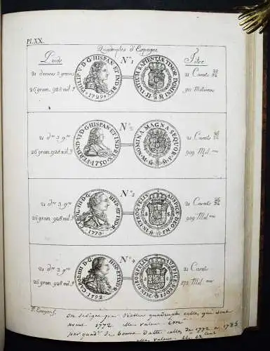 NUMISMATIK MÜNZEN 1807 Darier, Tableau du titre, poids et valeur NUMISMATICS