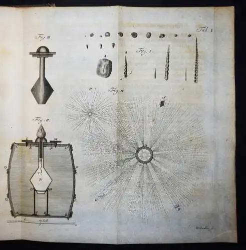 Abhandlungen der Naturforschenden Gesellschaft in Danzig 1747 PHYSIK ASTRONOMIE