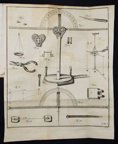 Abhandlungen der Naturforschenden Gesellschaft in Danzig 1747 PHYSIK ASTRONOMIE