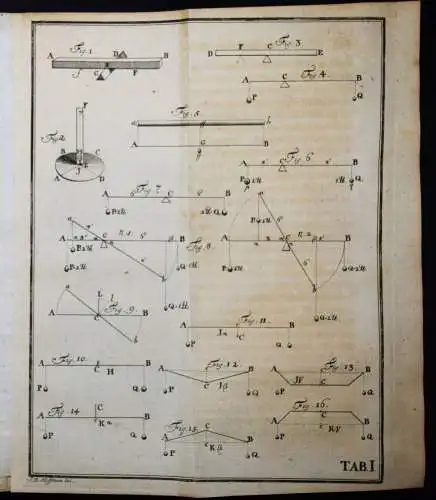 Abhandlungen der Naturforschenden Gesellschaft in Danzig 1747 PHYSIK ASTRONOMIE