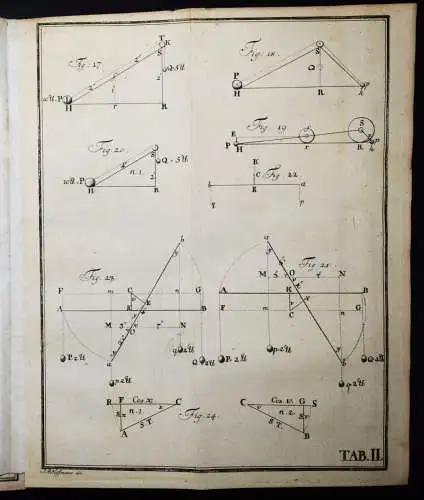 Abhandlungen der Naturforschenden Gesellschaft in Danzig 1747 PHYSIK ASTRONOMIE