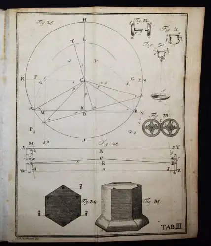 Abhandlungen der Naturforschenden Gesellschaft in Danzig 1747 PHYSIK ASTRONOMIE