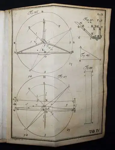 Abhandlungen der Naturforschenden Gesellschaft in Danzig 1747 PHYSIK ASTRONOMIE