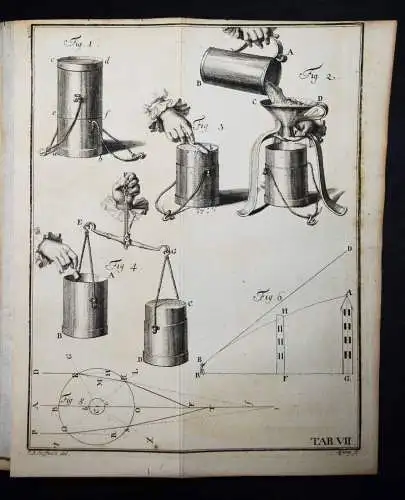 Abhandlungen der Naturforschenden Gesellschaft in Danzig 1747 PHYSIK ASTRONOMIE