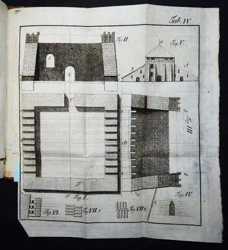 Eversmann, Technologische Bemerkungen... 1792 BERGBAU HOLLAND NIEDERLANDE