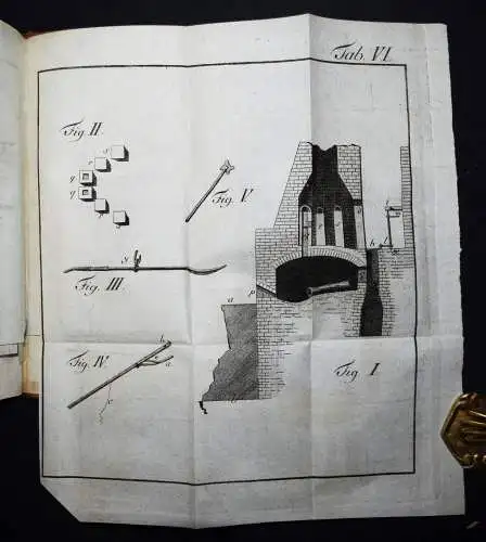 Eversmann, Technologische Bemerkungen... 1792 BERGBAU HOLLAND NIEDERLANDE