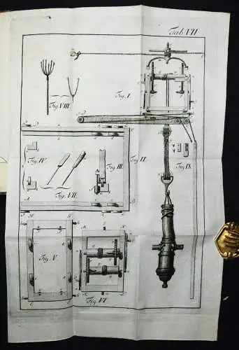 Eversmann, Technologische Bemerkungen... 1792 BERGBAU HOLLAND NIEDERLANDE