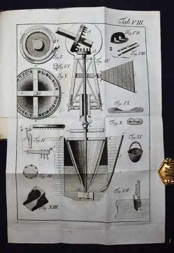 Eversmann, Technologische Bemerkungen... 1792 BERGBAU HOLLAND NIEDERLANDE