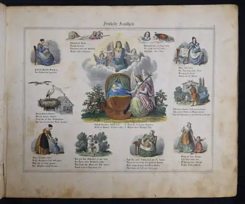 Bilderschatz aus dem Kinder- und Familienleben. BIEDERMEIER KINDERBUCH 1844