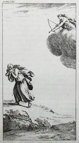Engel, Ideen zu einer Mimik. 1785-1786 PHYSIOGNOMIE THEATERGESCHICHTE