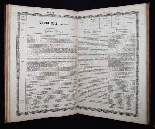 Mullie, Fastes de la France - 1836 - ATLANTEN