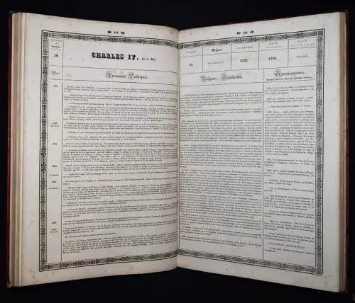 Mullie, Fastes de la France - 1836 - ATLANTEN