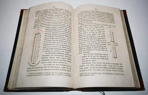 Wiessner, Das Atom oder das Kraftelement der Richtung 1875 ATOMPHYSIK