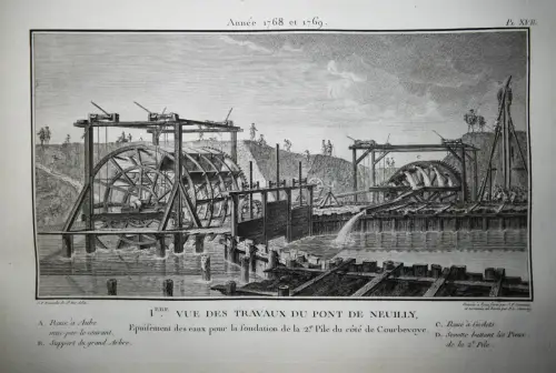 Perronet, Description des projets et de la construction des ponts BRÜCKENBAU
