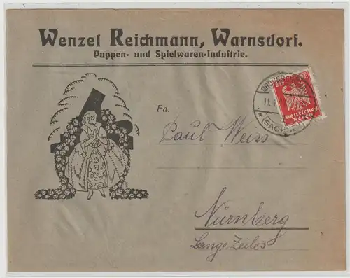 Reklameumschlag: Puppen- und Spielwarenindustrie Warnsdorf