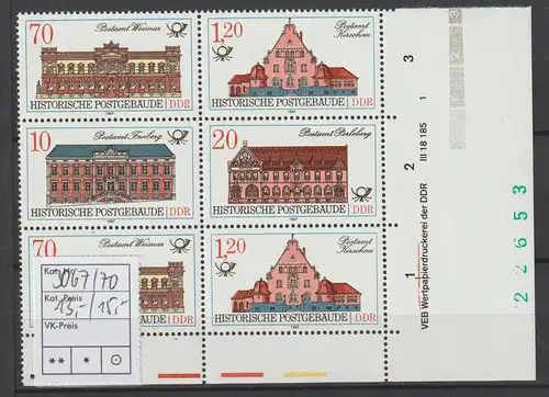 DDR Druckvermerke: Hist. Postgebäude (1987)