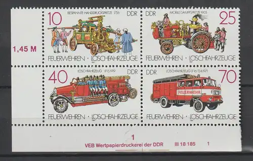 DDR Druckvermerke: Feuerwehren (1987)