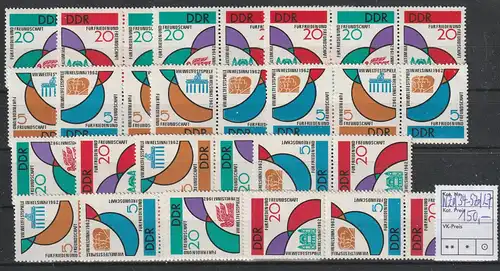 DDR Weltfestspiele Helsinki alle Zusammendrucke, ** (MNH)