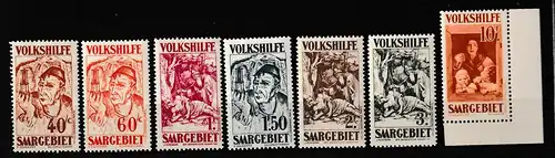Saargebiet, Volkshilfe Gemlde 1931, postfrisch **