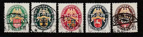 Nothilfesatz 1928, gest., Hauptwert geprüft