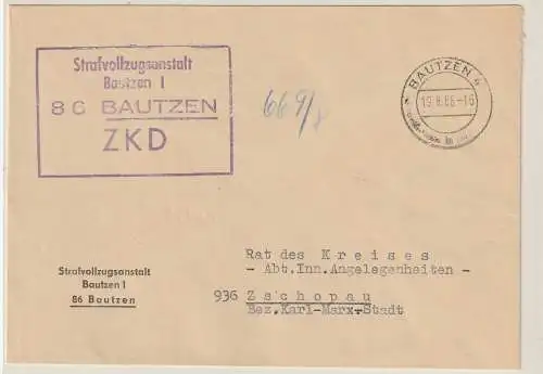 ZKD: Sammlung "DDR-Strafvollzug"