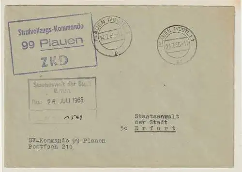 ZKD: Sammlung "DDR-Strafvollzug"